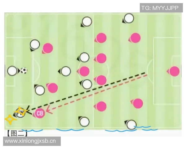 深入分析北京足球队的防守策略与战术特点